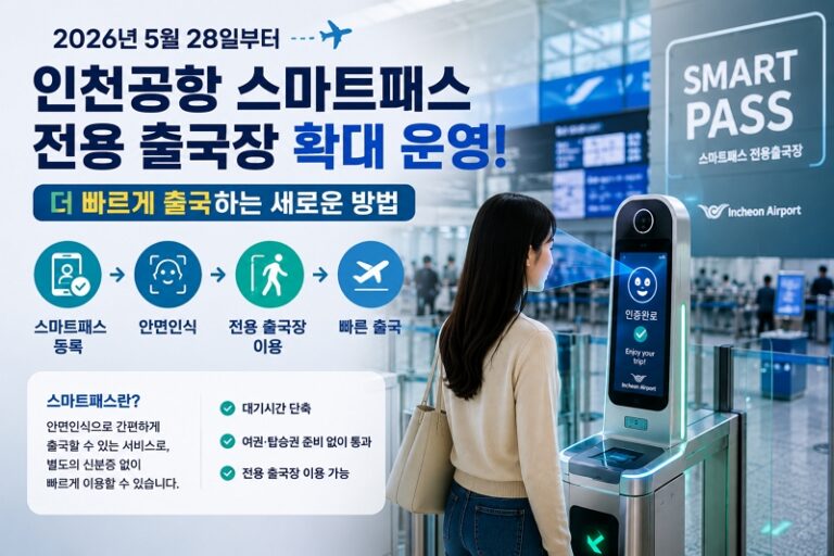 인천공항 스마트패스 전용 출국장 확대 운영, 5월 28일부터 더 빠르게 출국하는 방법