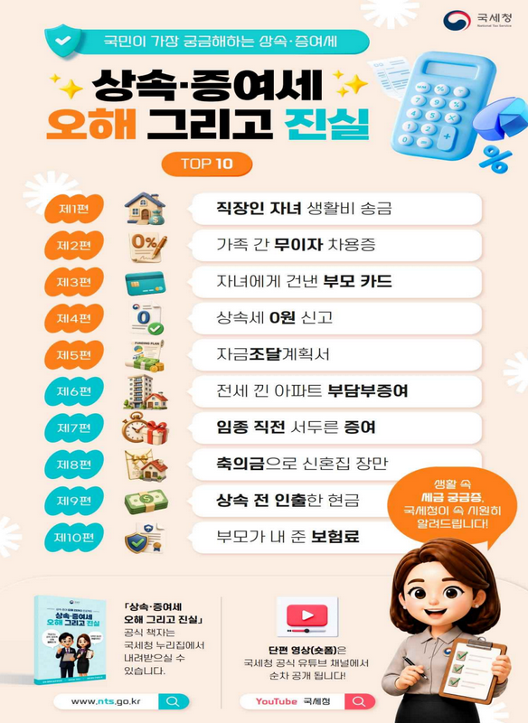 상속·증여세 오해 그리고 진실 자료의 10개 주제를 보여주는 목차 이미지