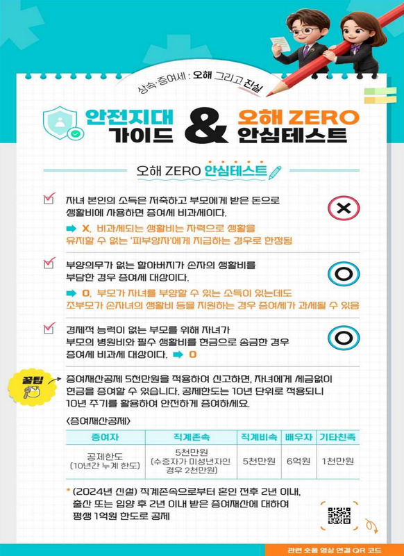 상속증여세 오해 그리고 진실 안전지대 가이드와 증여재산공제 표 이미지