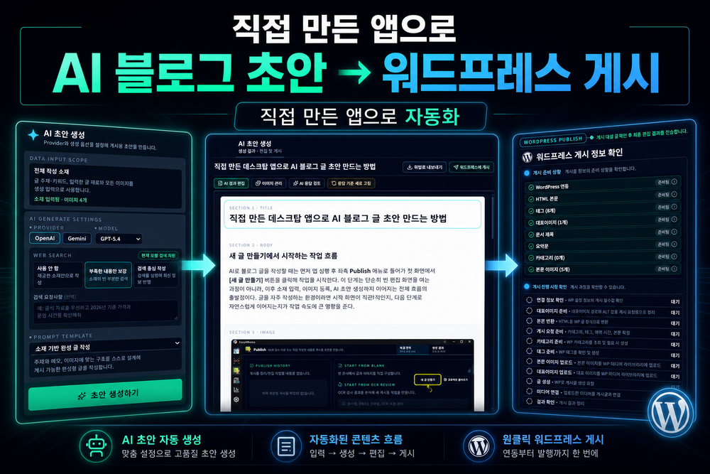 직접 만든 앱으로 AI 블로그 초안 작성부터 워드프레스 게시까지